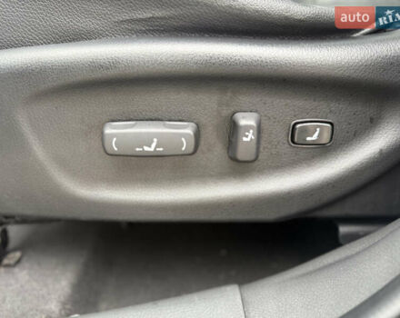 Кіа Соренто 2014 у Луцьку на Automoto.ua Білий Кіа Соренто, об'ємом двигуна 2.2 л та пробігом 158 тис. км за 18300 $, фото 67 на Automoto.ua