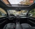 Белый Киа Соренто, объемом двигателя 2.2 л и пробегом 123 тыс. км за 18400 $, фото 20 на Automoto.ua