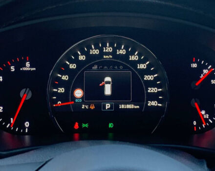 Білий Кіа Соренто, об'ємом двигуна 2.2 л та пробігом 182 тис. км за 24000 $, фото 12 на Automoto.ua