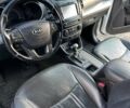 Белый Киа Соренто, объемом двигателя 2.2 л и пробегом 198 тыс. км за 18400 $, фото 14 на Automoto.ua