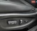 Белый Киа Соренто, объемом двигателя 2.2 л и пробегом 123 тыс. км за 18400 $, фото 35 на Automoto.ua