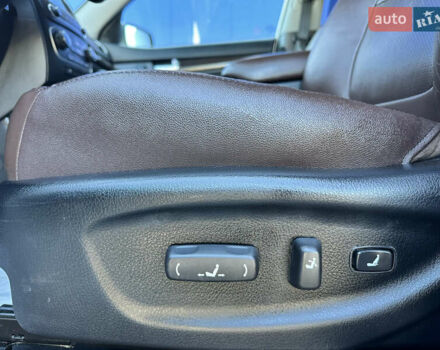 Білий Кіа Соренто, об'ємом двигуна 2.2 л та пробігом 184 тис. км за 16999 $, фото 22 на Automoto.ua