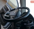 Белый Киа Соренто, объемом двигателя 2.2 л и пробегом 190 тыс. км за 15750 $, фото 66 на Automoto.ua