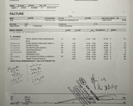 Белый Киа Соренто, объемом двигателя 2.2 л и пробегом 233 тыс. км за 16999 $, фото 143 на Automoto.ua