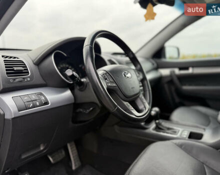 Кіа Соренто 2014 у Луцьку на Automoto.ua Білий Кіа Соренто, об'ємом двигуна 2.2 л та пробігом 158 тис. км за 18300 $, фото 54 на Automoto.ua