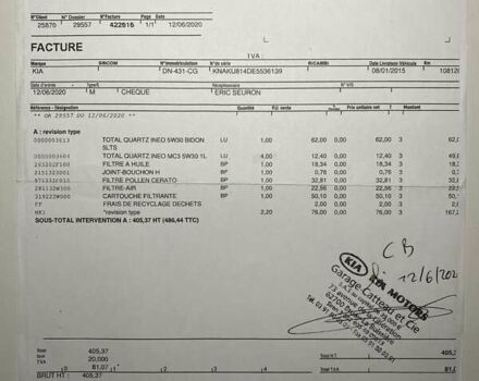 Белый Киа Соренто, объемом двигателя 2.2 л и пробегом 233 тыс. км за 16999 $, фото 145 на Automoto.ua