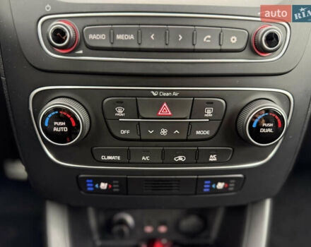 Кіа Соренто 2014 у Луцьку на Automoto.ua Білий Кіа Соренто, об'ємом двигуна 2.2 л та пробігом 158 тис. км за 18300 $, фото 114 на Automoto.ua