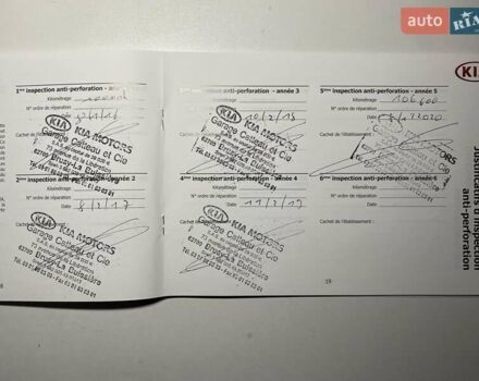 Белый Киа Соренто, объемом двигателя 2.2 л и пробегом 233 тыс. км за 16999 $, фото 139 на Automoto.ua