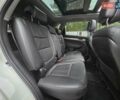 Белый Киа Соренто, объемом двигателя 2.2 л и пробегом 123 тыс. км за 18400 $, фото 25 на Automoto.ua