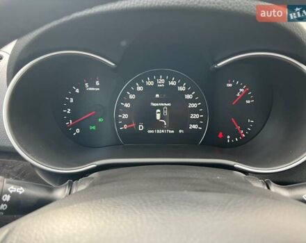 Белый Киа Соренто, объемом двигателя 2.2 л и пробегом 133 тыс. км за 17499 $, фото 48 на Automoto.ua