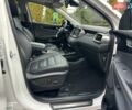 Кіа Соренто 2015 у Луцьку на Automoto.ua Білий Кіа Соренто, об'ємом двигуна 2.2 л та пробігом 150 тис. км за 23500 $, фото 64 на Automoto.ua