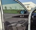 Белый Киа Соренто, объемом двигателя 2 л и пробегом 110 тыс. км за 16800 $, фото 40 на Automoto.ua