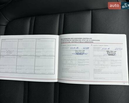 Кіа Соренто 2015 у Луцьку на Automoto.ua Білий Кіа Соренто, об'ємом двигуна 2.2 л та пробігом 150 тис. км за 23500 $, фото 119 на Automoto.ua