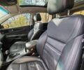 Киа Соренто 2015 в Могилев-Подольском на Automoto.ua Белый Киа Соренто, объемом двигателя 2.2 л и пробегом 214 тыс. км за 19300 $, фото 33 на Automoto.ua