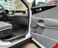 Белый Киа Соренто, объемом двигателя 2 л и пробегом 187 тыс. км за 13990 $, фото 45 на Automoto.ua