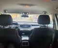 Белый Киа Соренто, объемом двигателя 2.4 л и пробегом 165 тыс. км за 17909 $, фото 1 на Automoto.ua