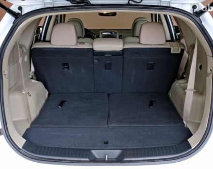 Белый Киа Соренто, объемом двигателя 3.3 л и пробегом 81 тыс. км за 12900 $, фото 8 на Automoto.ua