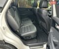 Кіа Соренто 2015 у Луцьку на Automoto.ua Білий Кіа Соренто, об'ємом двигуна 2.2 л та пробігом 150 тис. км за 23500 $, фото 76 на Automoto.ua