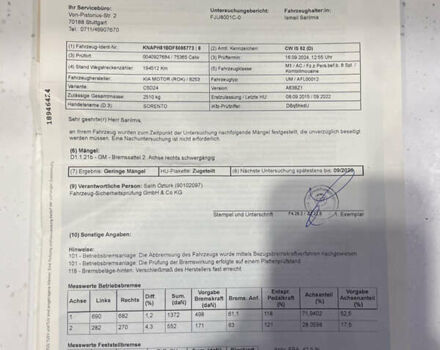 Білий Кіа Соренто, об'ємом двигуна 0 л та пробігом 220 тис. км за 19499 $, фото 38 на Automoto.ua
