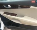 Белый Киа Соренто, объемом двигателя 3.3 л и пробегом 99 тыс. км за 15500 $, фото 11 на Automoto.ua