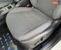 Киа Соренто 2015 в Ровно на Automoto.ua Белый Киа Соренто, объемом двигателя 2.36 л и пробегом 184 тыс. км за 13500 $, фото 17 на Automoto.ua