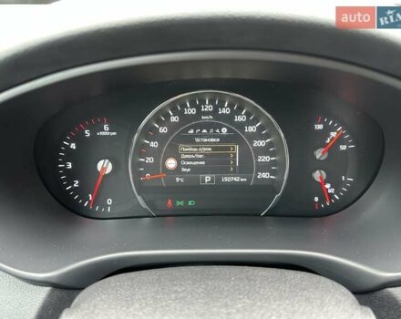 Кіа Соренто 2015 у Луцьку на Automoto.ua Білий Кіа Соренто, об'ємом двигуна 2.2 л та пробігом 150 тис. км за 23500 $, фото 40 на Automoto.ua