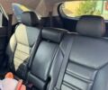 Белый Киа Соренто, объемом двигателя 2.2 л и пробегом 152 тыс. км за 20900 $, фото 12 на Automoto.ua