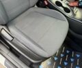 Киа Соренто 2015 в Ровно на Automoto.ua Белый Киа Соренто, объемом двигателя 2.36 л и пробегом 184 тыс. км за 13500 $, фото 32 на Automoto.ua