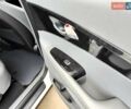 Белый Киа Соренто, объемом двигателя 2 л и пробегом 187 тыс. км за 13990 $, фото 53 на Automoto.ua