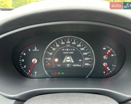 Кіа Соренто 2015 у Луцьку на Automoto.ua Білий Кіа Соренто, об'ємом двигуна 2.2 л та пробігом 150 тис. км за 23500 $, фото 41 на Automoto.ua