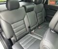Кіа Соренто 2015 у Луцьку на Automoto.ua Білий Кіа Соренто, об'ємом двигуна 2.2 л та пробігом 150 тис. км за 23500 $, фото 79 на Automoto.ua