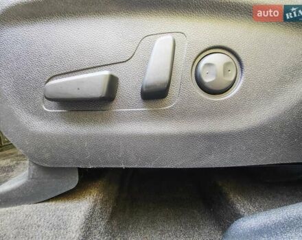 Киа Соренто 2015 в Могилев-Подольском на Automoto.ua Белый Киа Соренто, объемом двигателя 2.2 л и пробегом 214 тыс. км за 19300 $, фото 32 на Automoto.ua