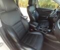 Белый Киа Соренто, объемом двигателя 2 л и пробегом 110 тыс. км за 16800 $, фото 31 на Automoto.ua