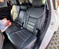 Белый Киа Соренто, объемом двигателя 2.2 л и пробегом 152 тыс. км за 20900 $, фото 13 на Automoto.ua