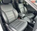 Кіа Соренто 2015 у Луцьку на Automoto.ua Білий Кіа Соренто, об'ємом двигуна 2.2 л та пробігом 150 тис. км за 23500 $, фото 68 на Automoto.ua