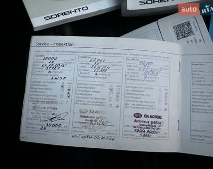 Белый Киа Соренто, объемом двигателя 2.2 л и пробегом 225 тыс. км за 19191 $, фото 172 на Automoto.ua