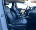 Белый Киа Соренто, объемом двигателя 2.2 л и пробегом 169 тыс. км за 19490 $, фото 11 на Automoto.ua
