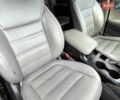 Белый Киа Соренто, объемом двигателя 2 л и пробегом 187 тыс. км за 13990 $, фото 50 на Automoto.ua