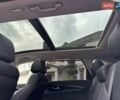 Кіа Соренто 2015 у Луцьку на Automoto.ua Білий Кіа Соренто, об'ємом двигуна 2.2 л та пробігом 150 тис. км за 23500 $, фото 62 на Automoto.ua