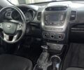Белый Киа Соренто, объемом двигателя 2.4 л и пробегом 220 тыс. км за 13900 $, фото 4 на Automoto.ua
