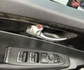 Белый Киа Соренто, объемом двигателя 2 л и пробегом 220 тыс. км за 18700 $, фото 23 на Automoto.ua