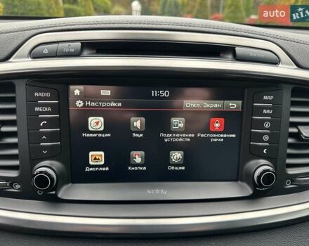 Кіа Соренто 2015 у Луцьку на Automoto.ua Білий Кіа Соренто, об'ємом двигуна 2.2 л та пробігом 150 тис. км за 23500 $, фото 26 на Automoto.ua