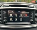 Кіа Соренто 2015 у Луцьку на Automoto.ua Білий Кіа Соренто, об'ємом двигуна 2.2 л та пробігом 150 тис. км за 23500 $, фото 26 на Automoto.ua