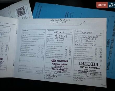 Белый Киа Соренто, объемом двигателя 2.2 л и пробегом 225 тыс. км за 19191 $, фото 173 на Automoto.ua