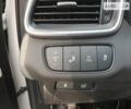 Белый Киа Соренто, объемом двигателя 3.34 л и пробегом 170 тыс. км за 15900 $, фото 10 на Automoto.ua