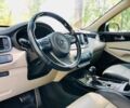 Киа Соренто 2015 в Белой Церкве на Automoto.ua Белый Киа Соренто, объемом двигателя 2.2 л и пробегом 107 тыс. км за 22700 $, фото 14 на Automoto.ua
