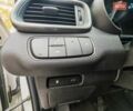 Киа Соренто 2015 в Могилев-Подольском на Automoto.ua Белый Киа Соренто, объемом двигателя 2.2 л и пробегом 214 тыс. км за 19300 $, фото 31 на Automoto.ua