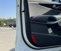 Белый Киа Соренто, объемом двигателя 2.2 л и пробегом 152 тыс. км за 20900 $, фото 27 на Automoto.ua