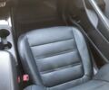 Белый Киа Соренто, объемом двигателя 2 л и пробегом 110 тыс. км за 16800 $, фото 29 на Automoto.ua
