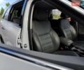 Белый Киа Соренто, объемом двигателя 2 л и пробегом 187 тыс. км за 13990 $, фото 28 на Automoto.ua